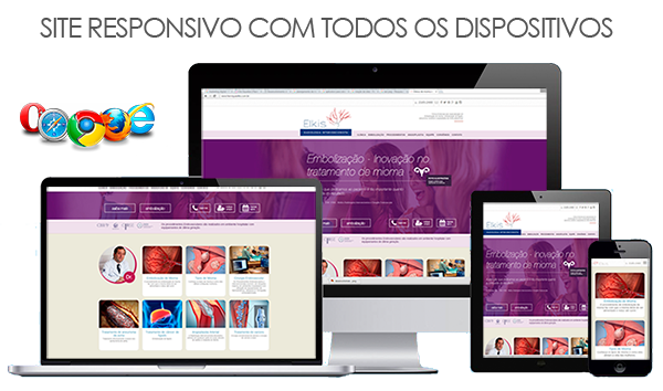 Criação de sites